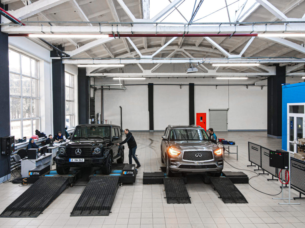 оформление сбктс