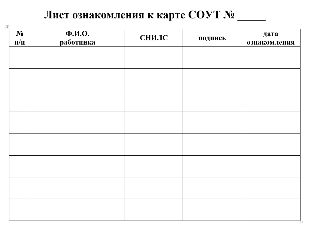 Положение о СОУТ в организации образец 2022 скачать бесплатно